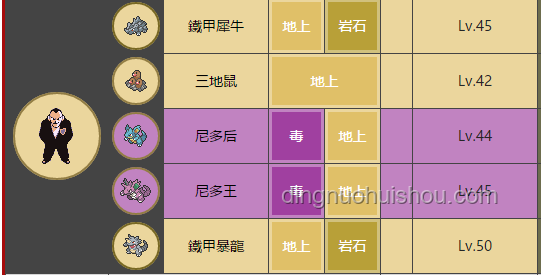 精灵宝可梦中的有趣冷知识案例研究